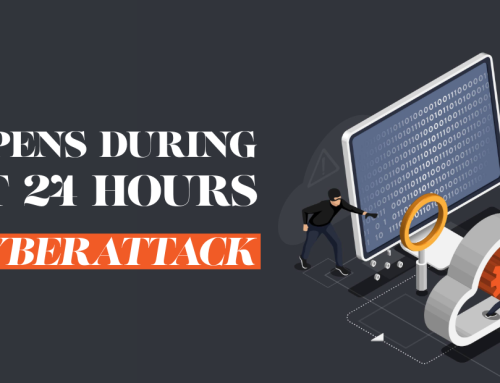 Incident Response Planning: The First 24 Hours